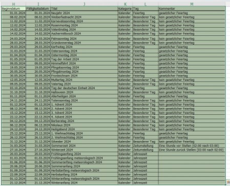 Feiertage berechnen für ToDoList